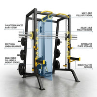 Smith Machine Built for Elite Training, Counterbalanced Bar, Dual Cable Columns, 11-Gauge Steel Frame — How It Works