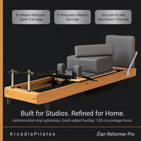 ArcadiaPilates Élan Reformer Pro — Results & Stats