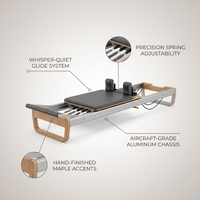ArcadiaPilates Élan Reformer Pro — infographic