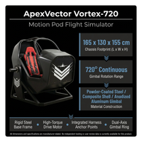 Flight Simulator Motion Pod Built for Immersive Training, Steel Frame, Gimbal Motion System, Racing Harness — Results & Stats