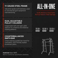 IronCrest Apex S900 Functional Smith Trainer — Results & Stats