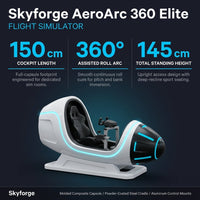 Skyforge AeroArc 360 Elite Flight Simulator — Results & Stats