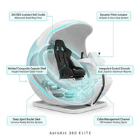 Skyforge AeroArc 360 Elite Flight Simulator — How It Works