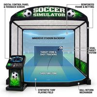 StrikerZone ProVision Immersive Soccer Simulator — How It Works
