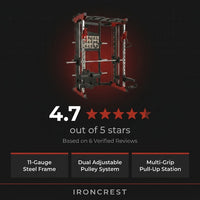 Functional Smith Trainer Built for Strength Training, 11-Gauge Steel Frame, Dual Pulley System, Multi-Grip Pull-Up — Results & Stats