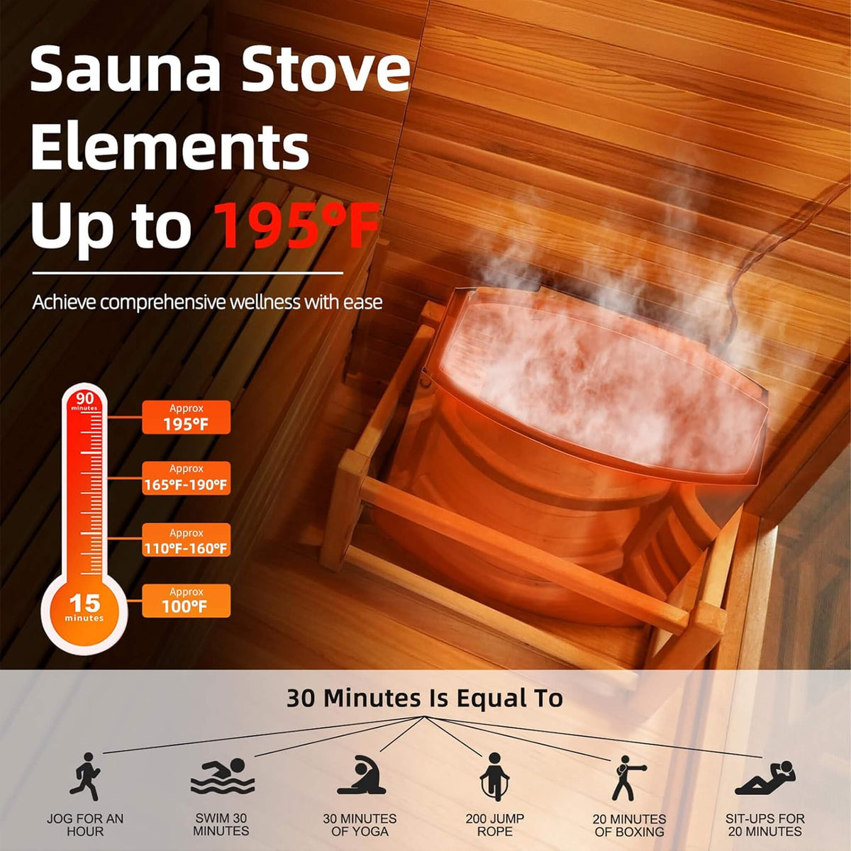 4-Person Canadian Red Cedar Outdoor Steam Sauna